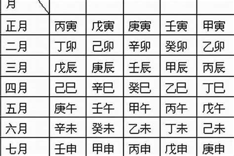 如何知道自己是金木水火土|免費生辰八字五行屬性查詢、算命、分析命盤喜用神、喜忌